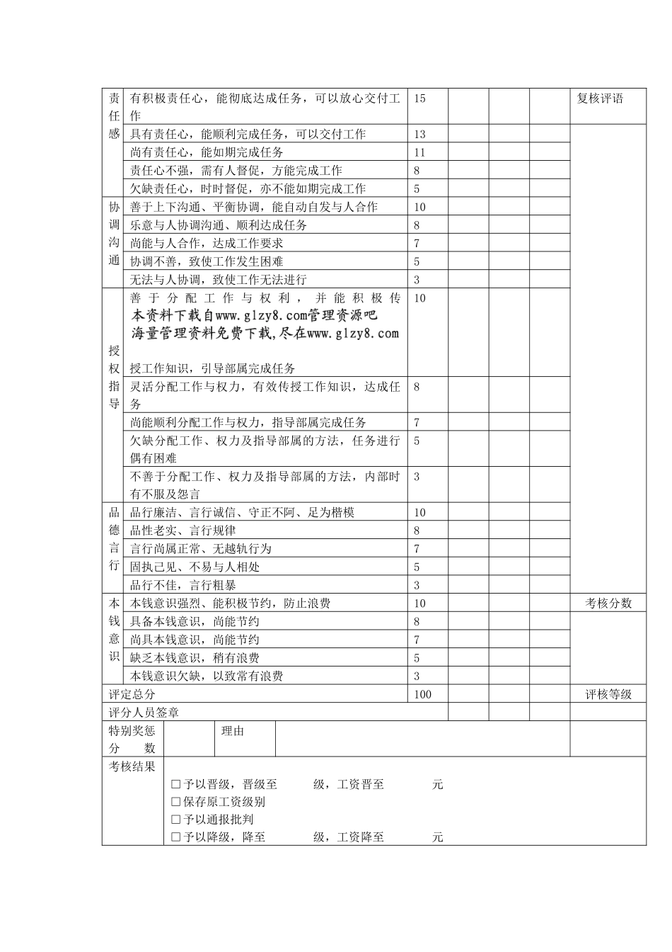 职员考核安排表_第2页