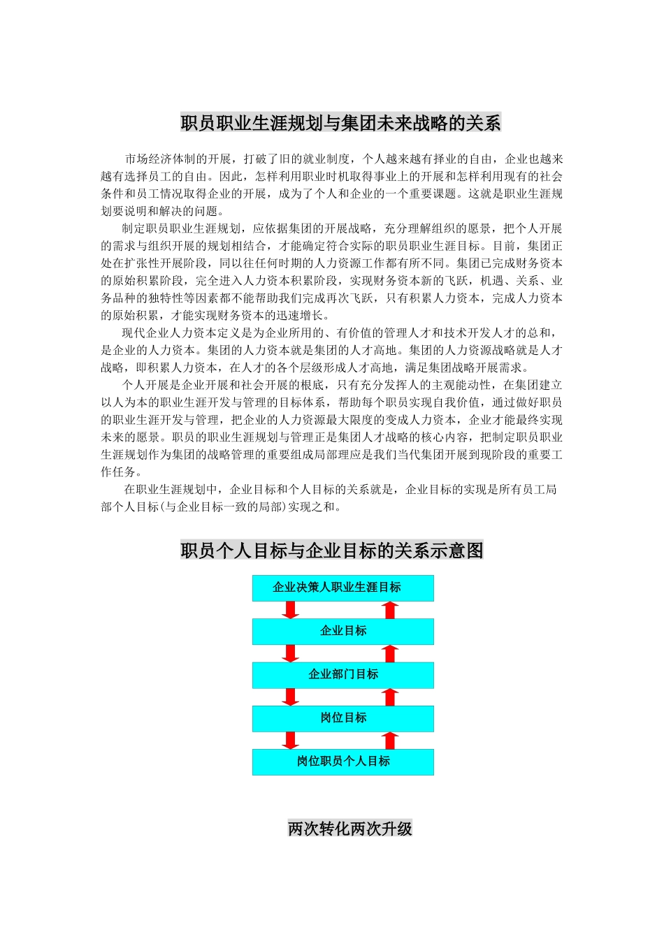 职员职业生涯知识手册_第3页