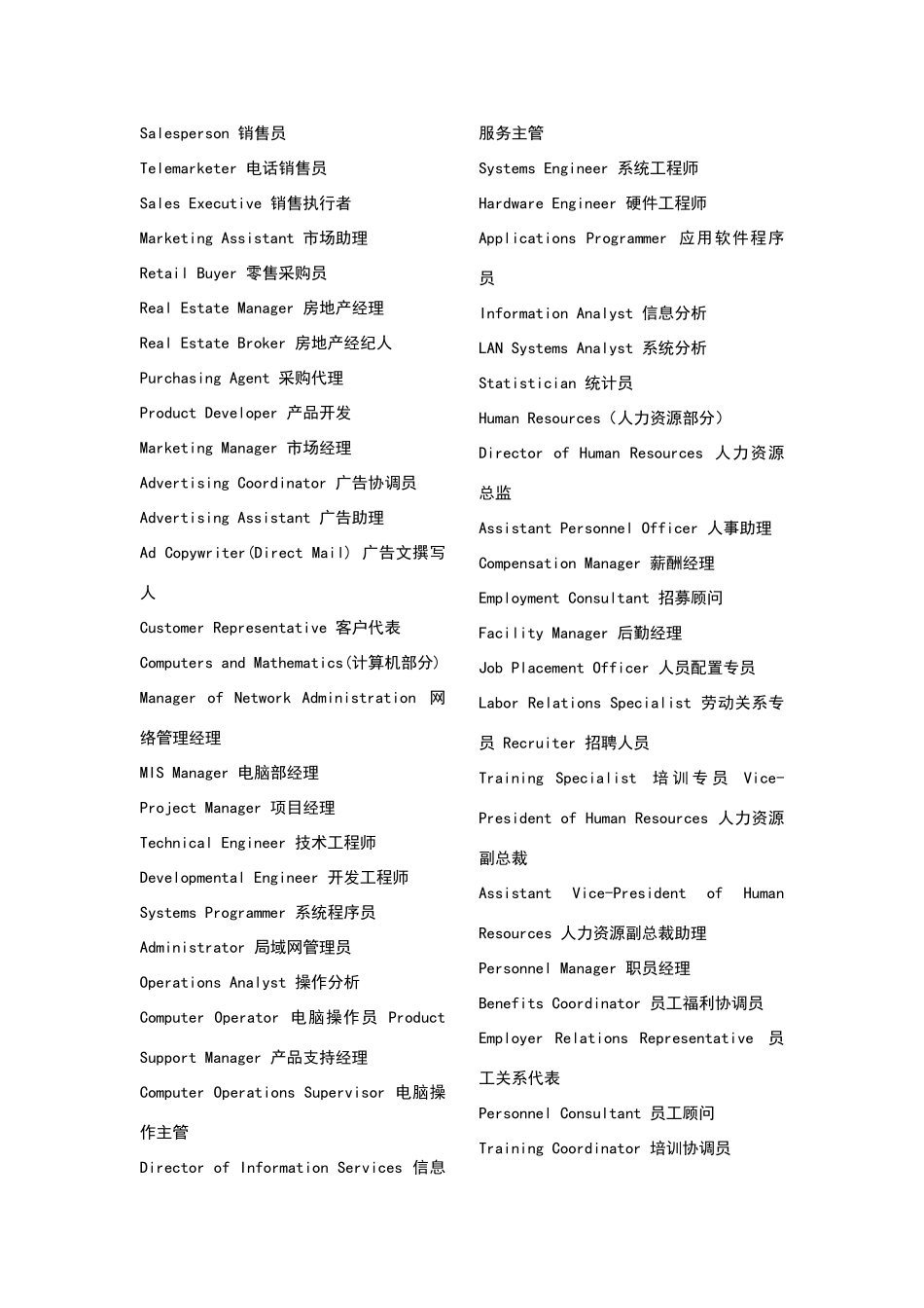 职场上最常见的职位英文简称_第2页