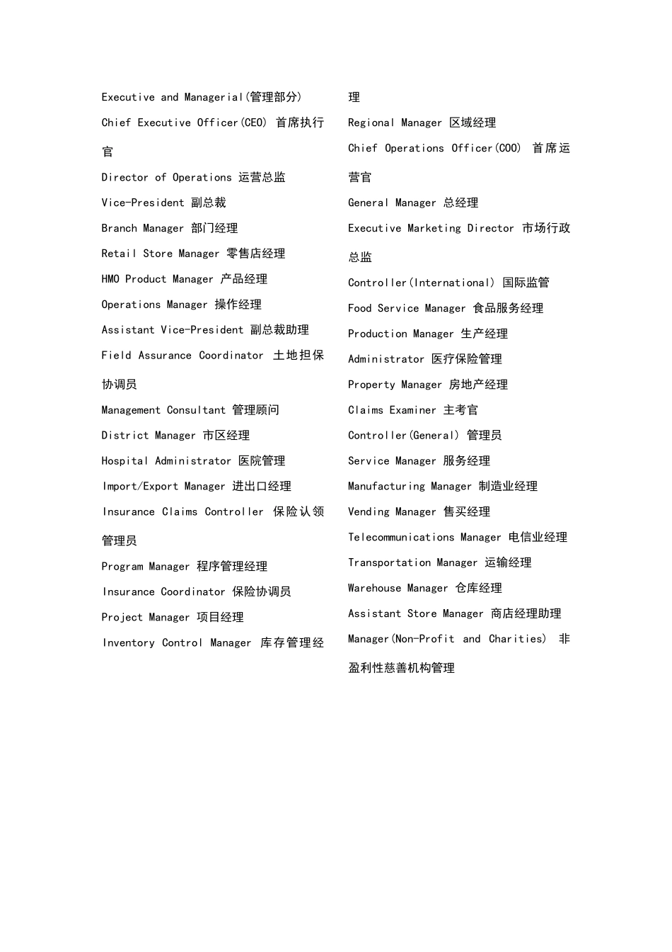 职场上最常见的职位英文简称_第3页