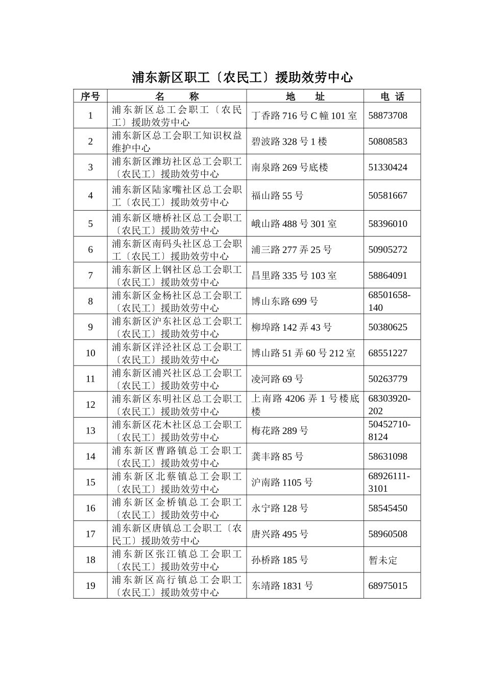 职工援助服务中心标识制作清单_第1页