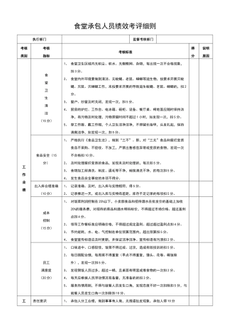 职工食堂日常管理考核细则