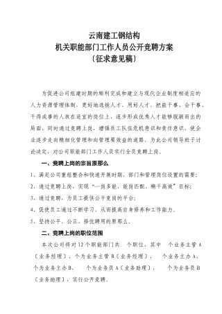 职能部门员工竞聘上岗方案