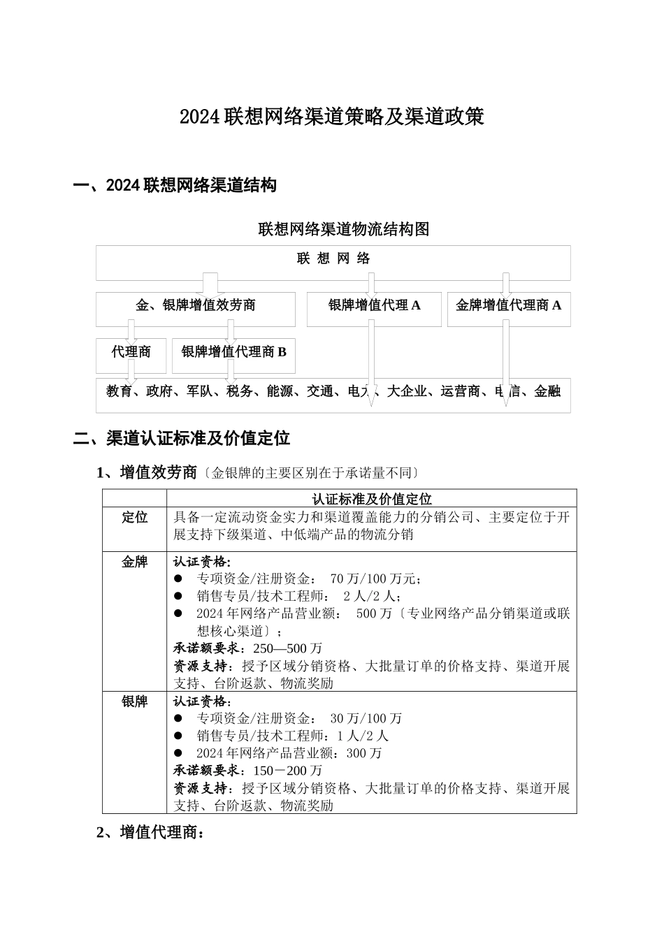 联想网络渠道策略与政策研讨_第1页