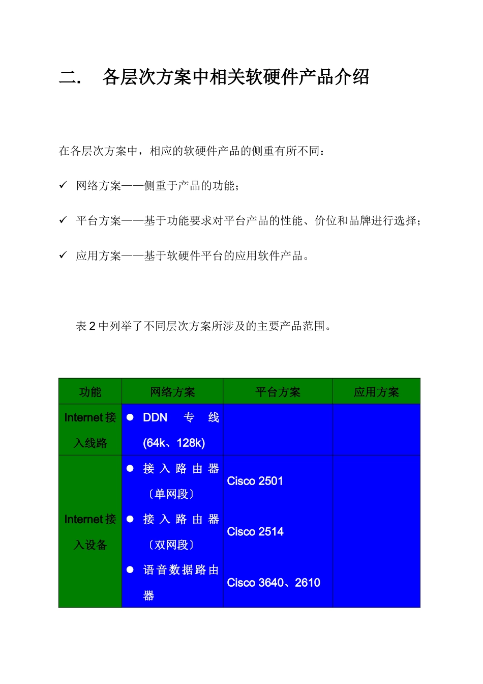 联想科技电子政务方案_第2页