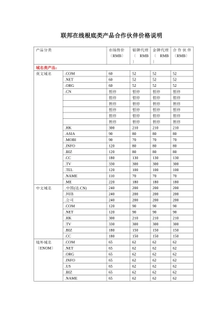 联邦在线基础类产品合作伙伴价格说明