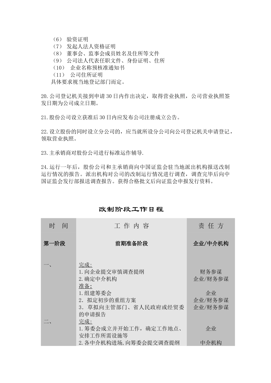 股份公司上市的基本条件_第3页