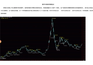 股市中的时间高低点