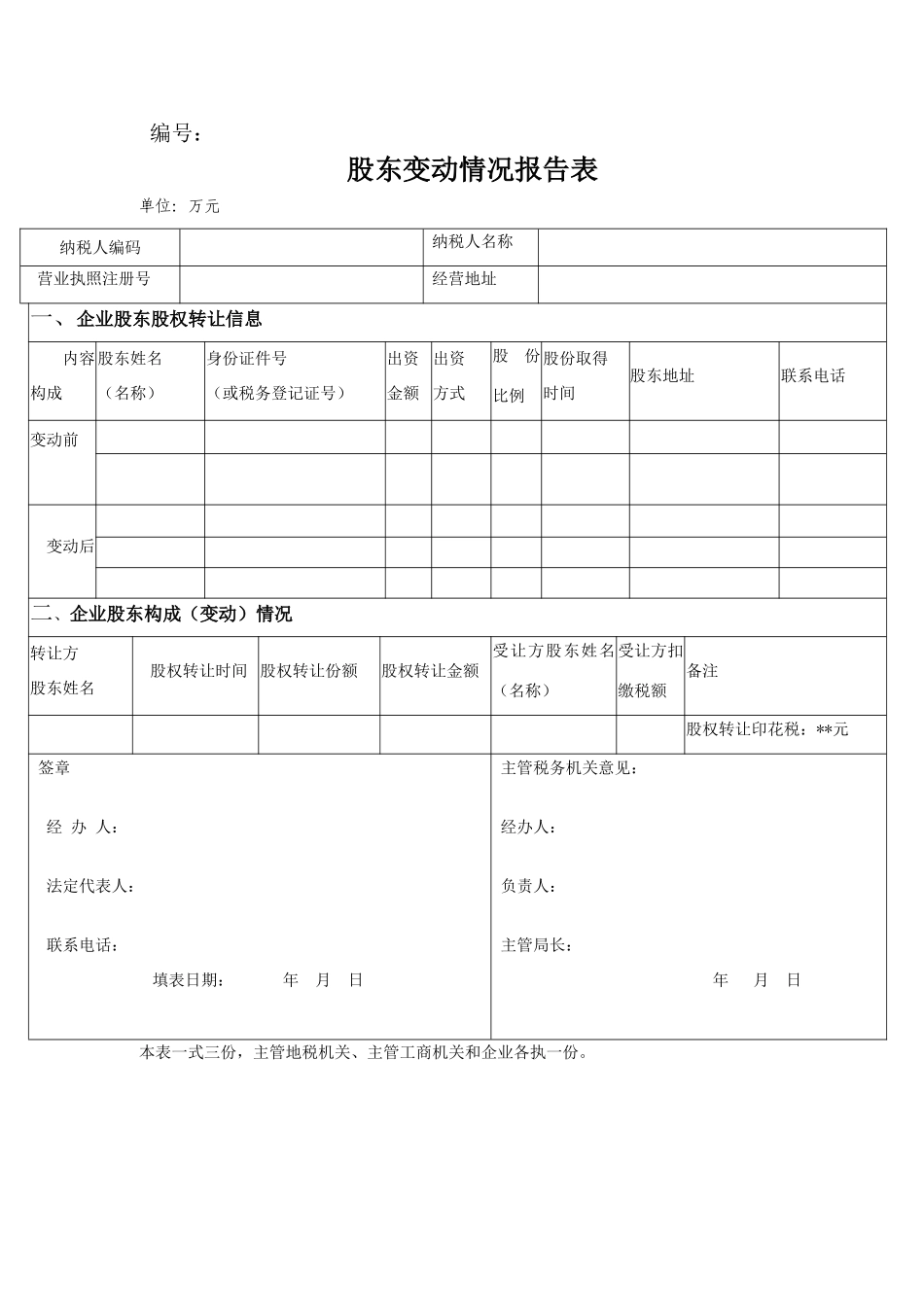 股权变动情况表_第1页