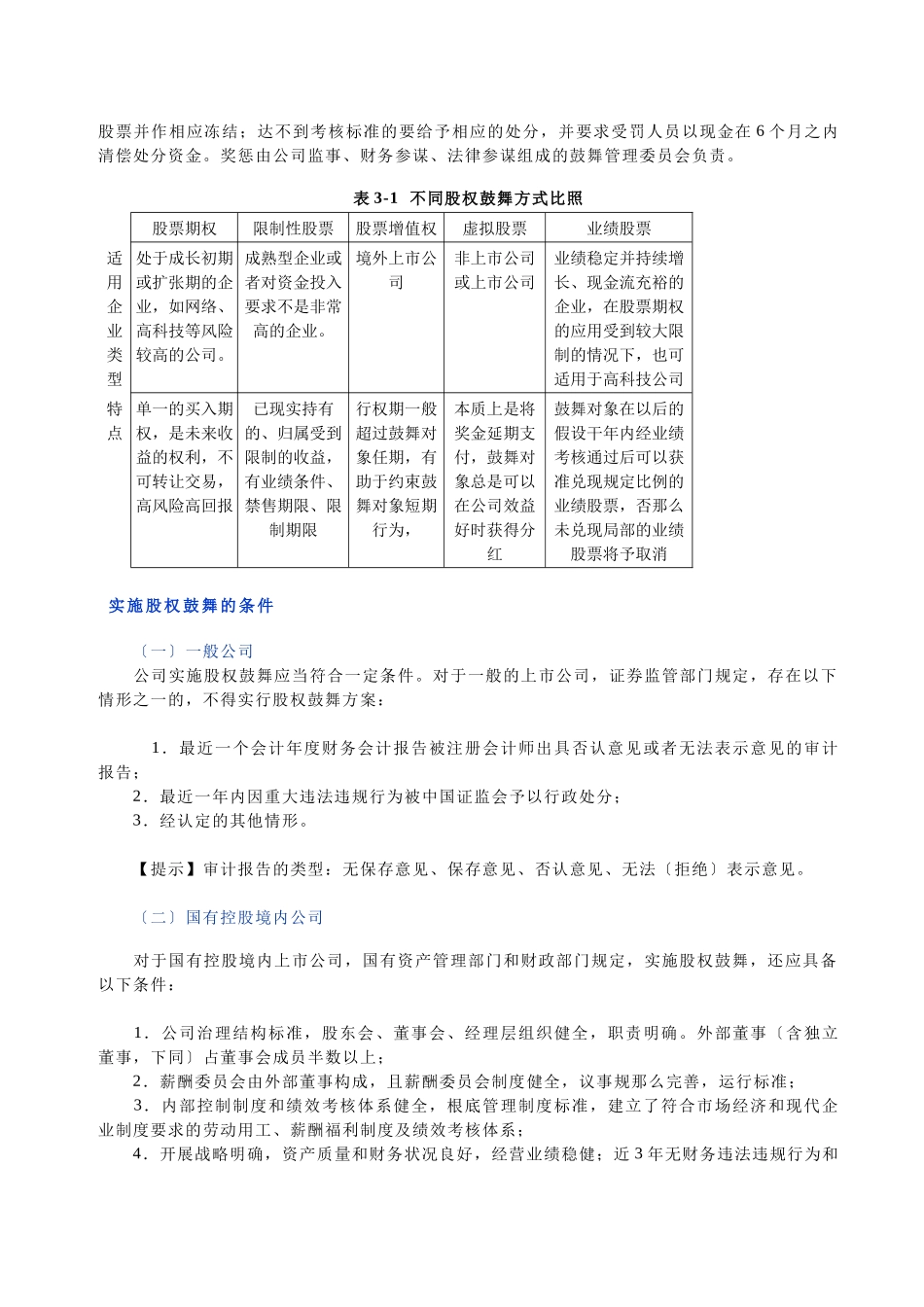 股权激励讲义_第3页