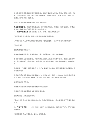 肺炎病人标准护理计划