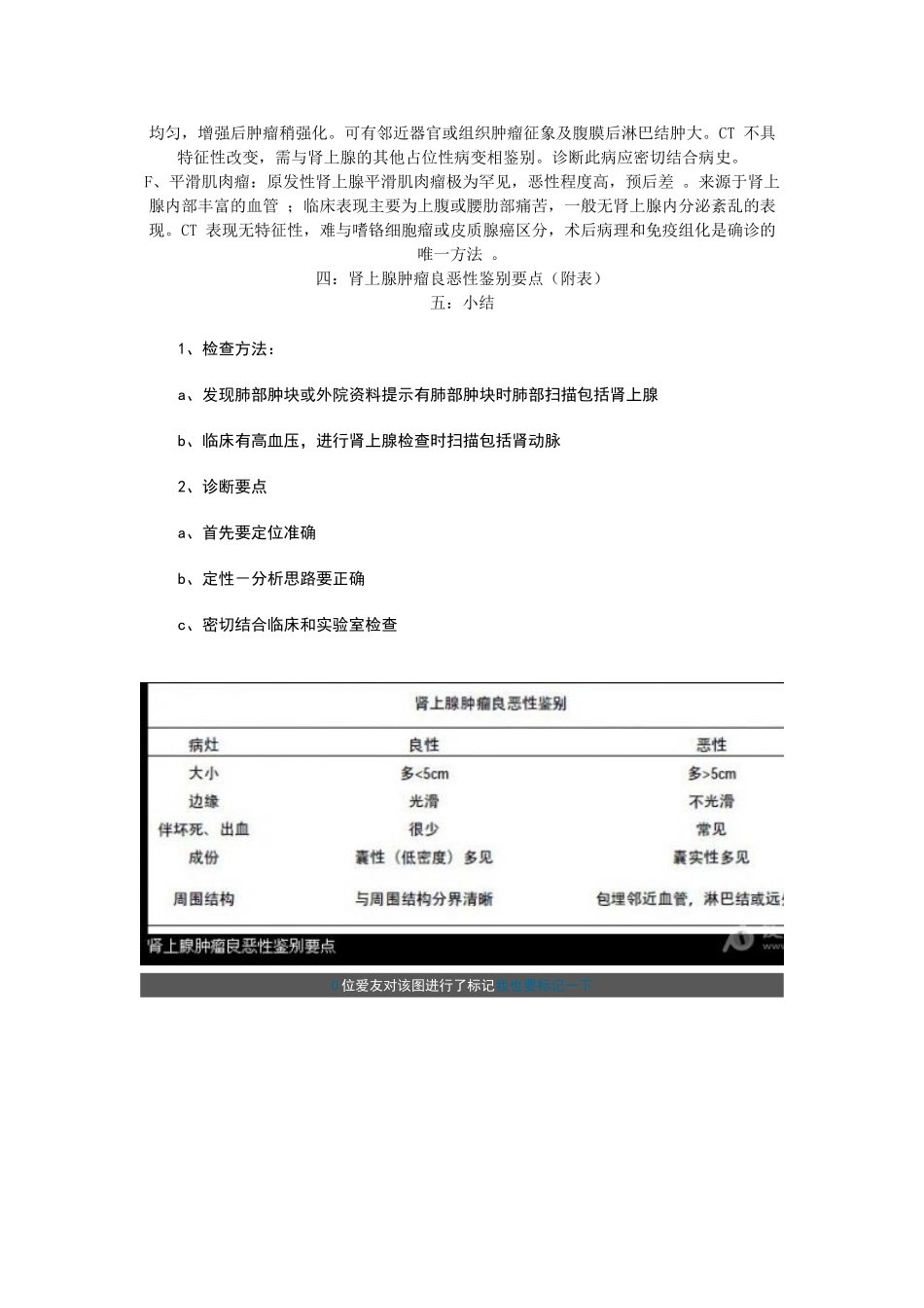 肾上腺疾病的CT_第3页