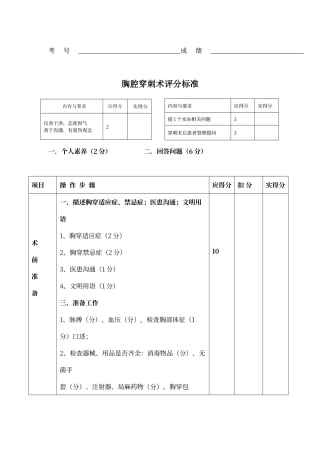 胸穿评分细则