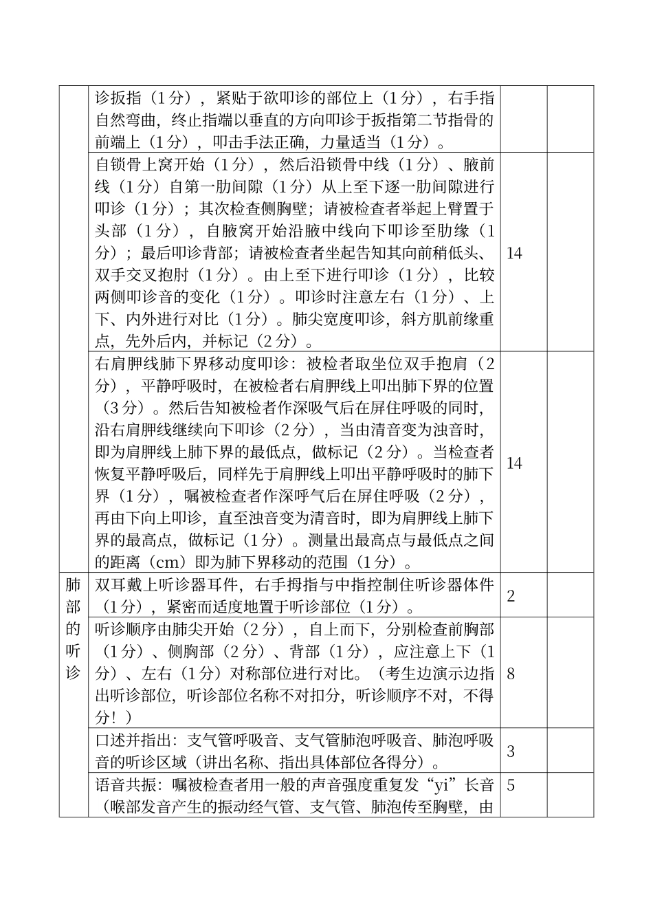 胸部体格检查考核评分标准_第2页