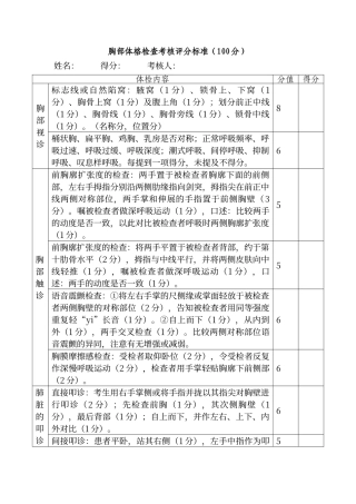 胸部体格检查考核评分标准
