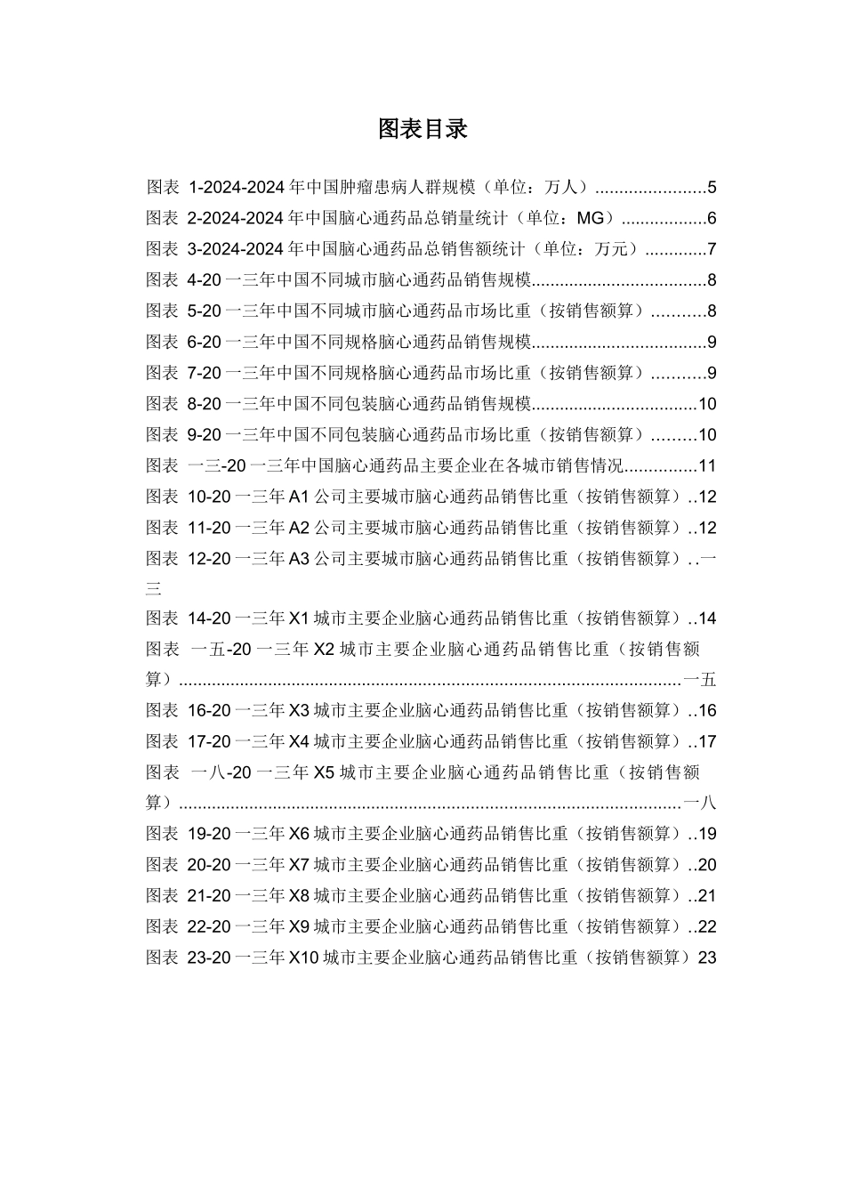 脑心通药品销售数据市场调研报告_第3页