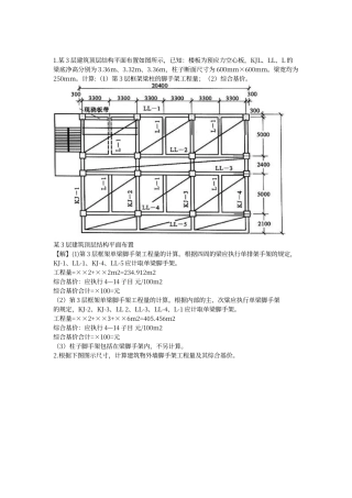 脚手架工程量计算实例