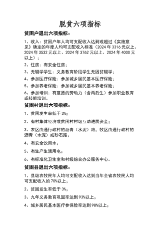 脱贫六项指标