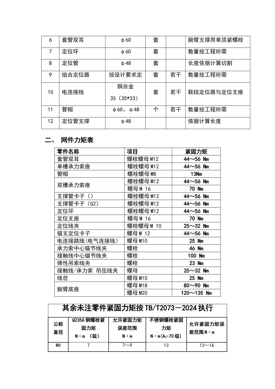 腕臂预配作业指导书_第2页