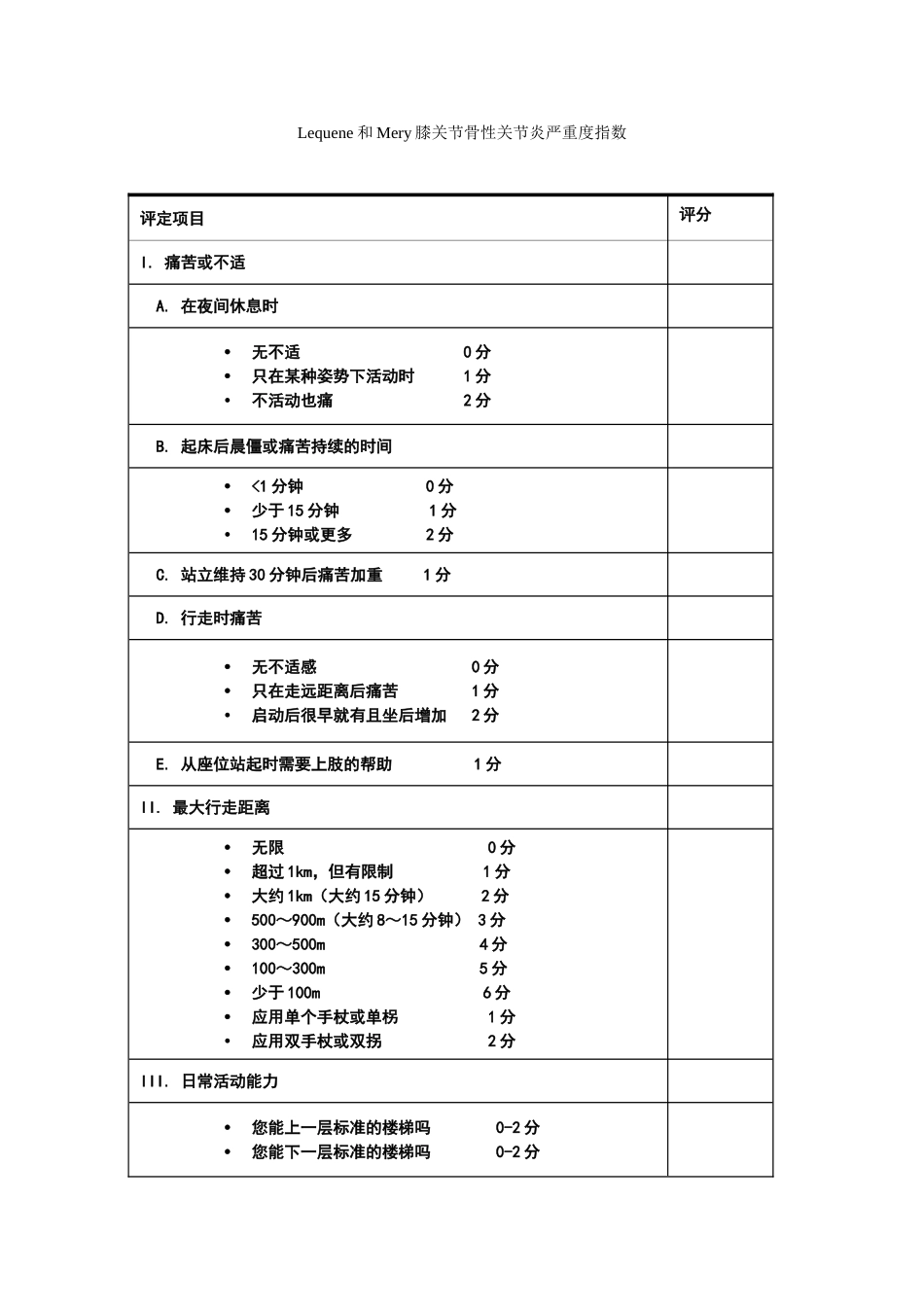 膝关节常用标准量表_第1页