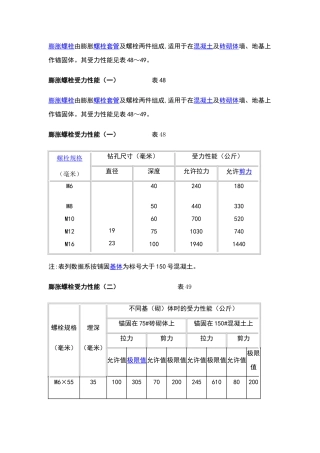 膨胀螺栓受力计算