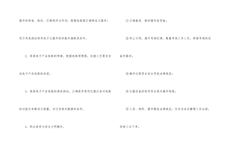自主招生嵌入式技术与应用专业技能考核大纲_第2页