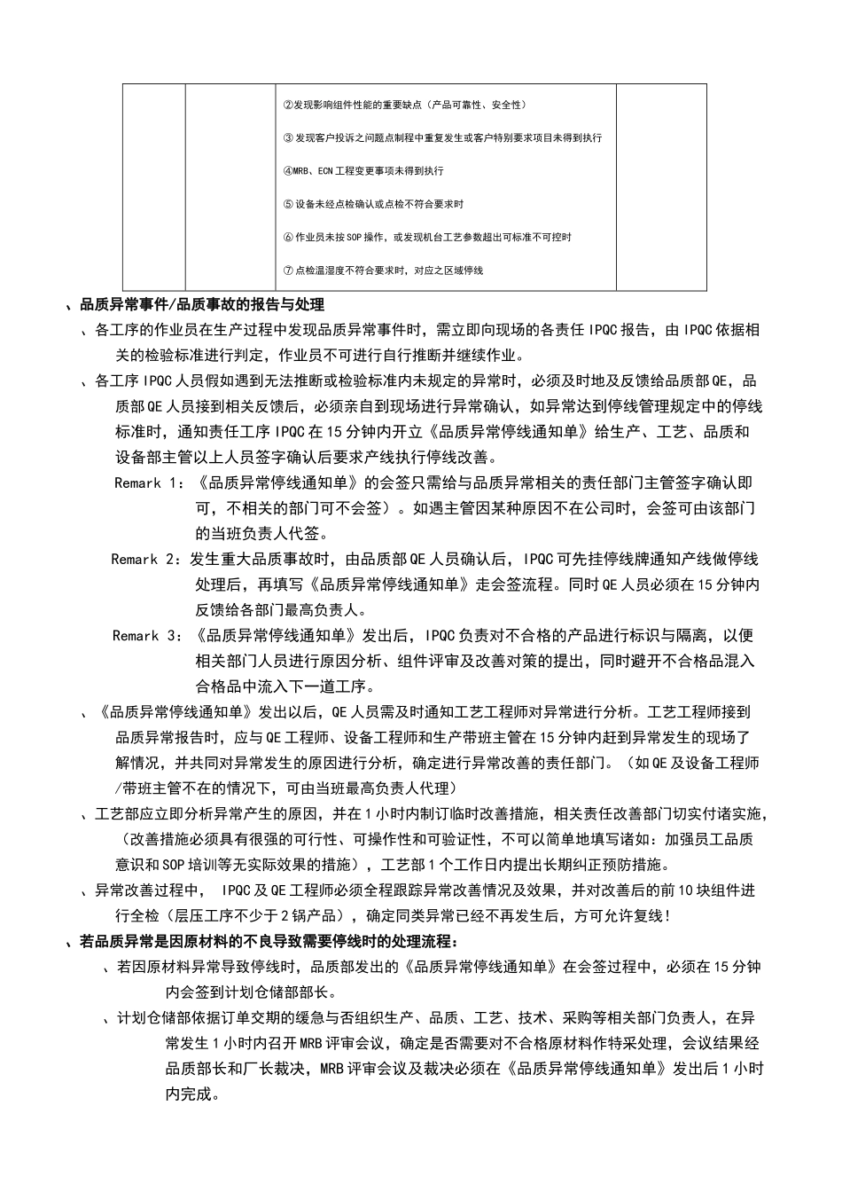 自动线品质异常停线基准与管理规定_第3页