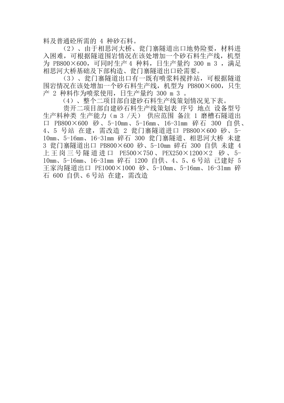 自建砂石料生产线可行性分析及策划方案_第3页