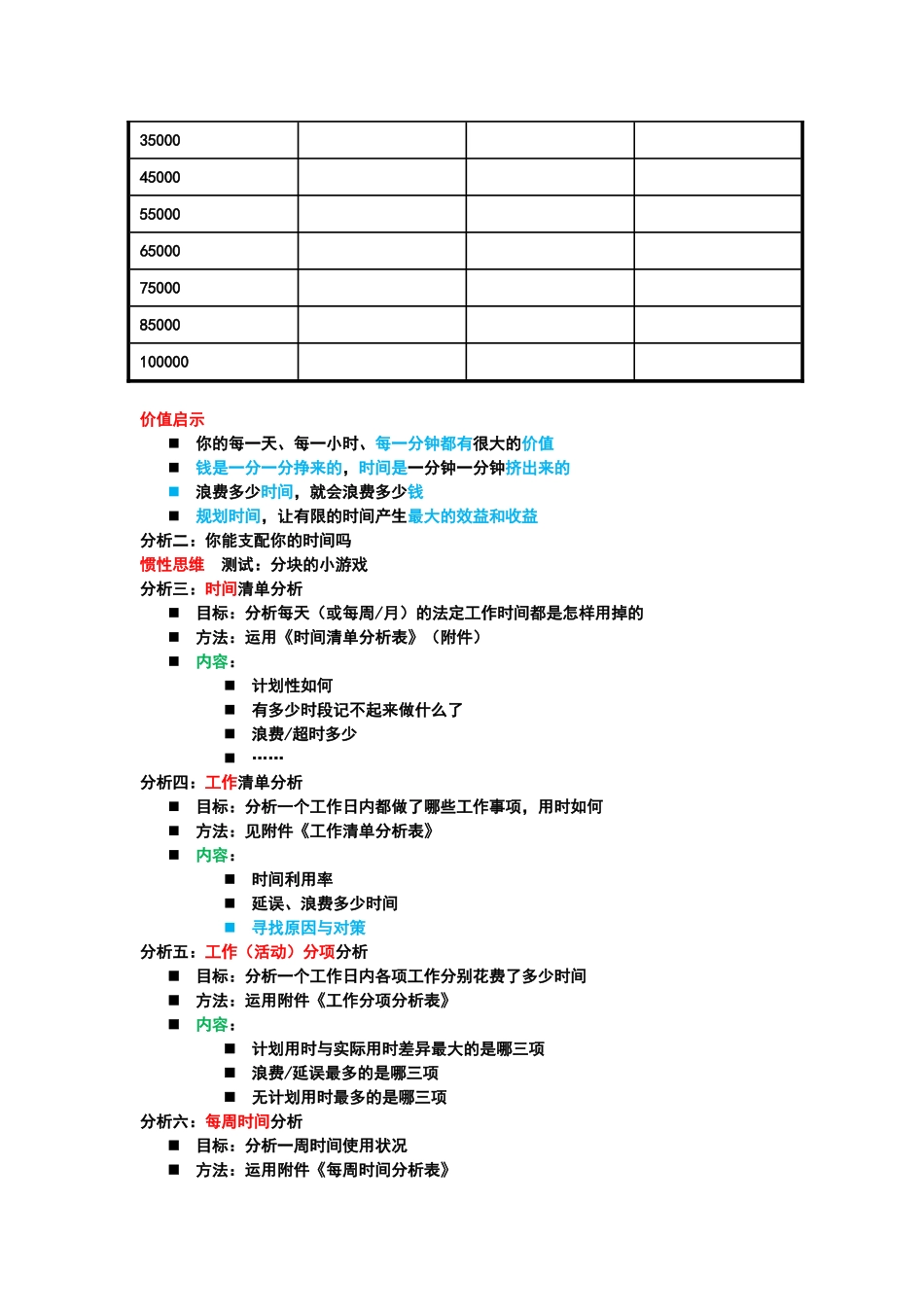自我时间管理_第2页