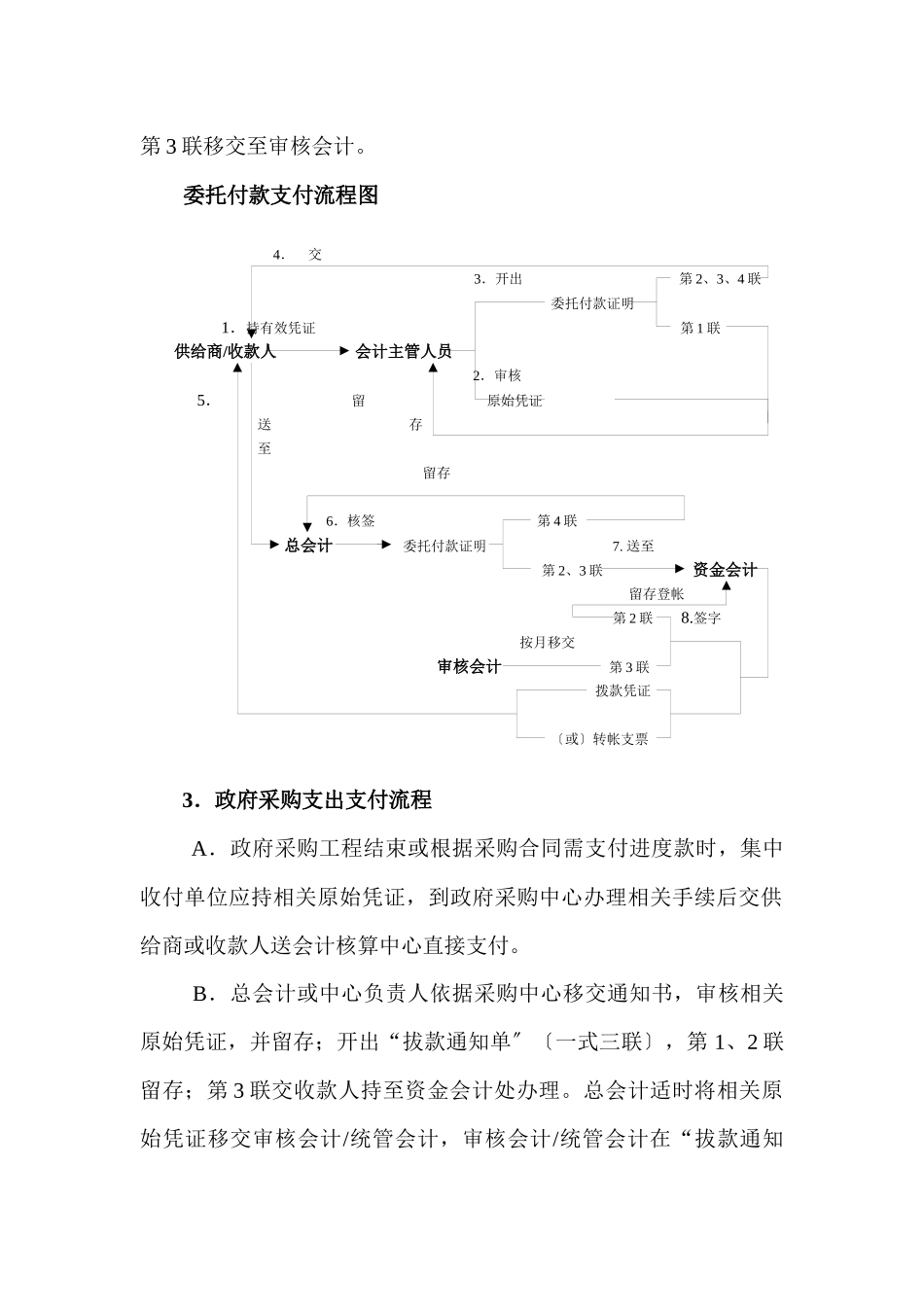 舒城县会计核算中心业务处理操作流程doc_第3页
