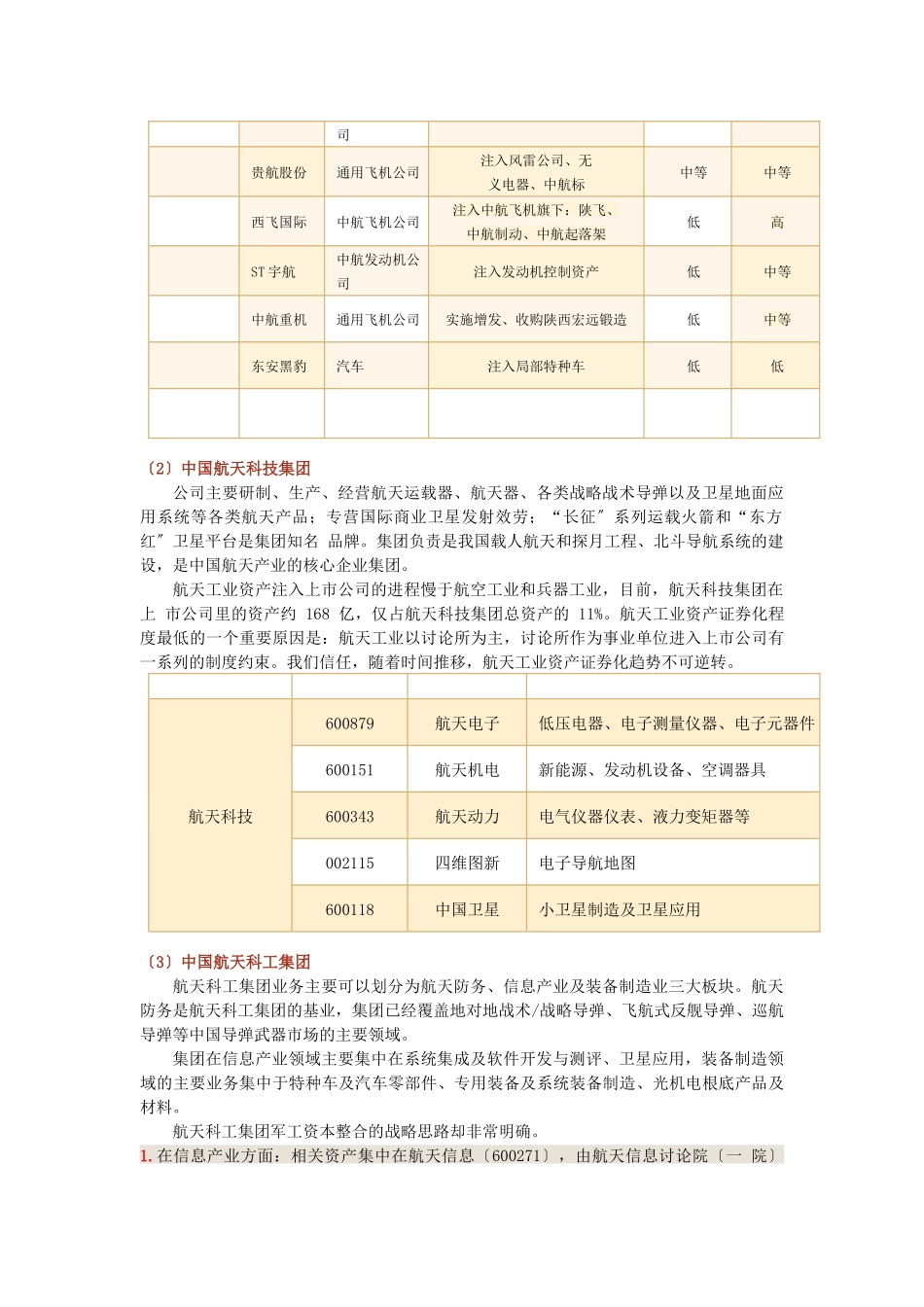 航天发展概况_第3页