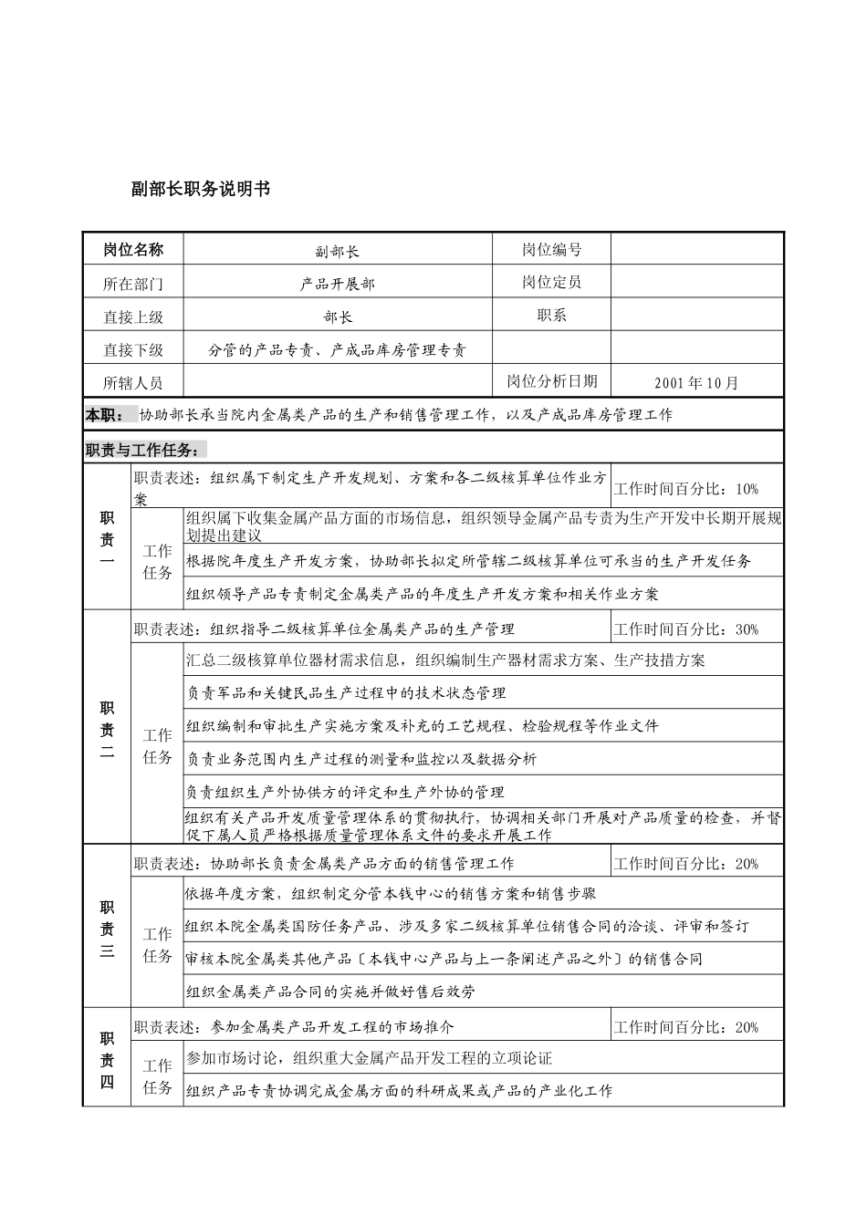 航材院产品发展部副部长职务说明书1_第1页