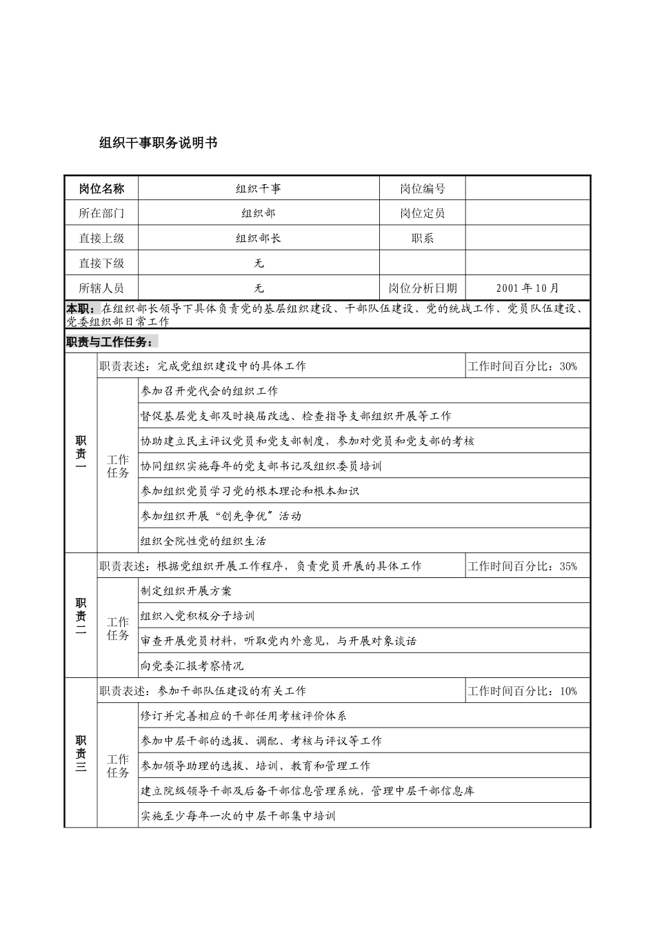 航材院组织部组织干事职务说明书_第1页