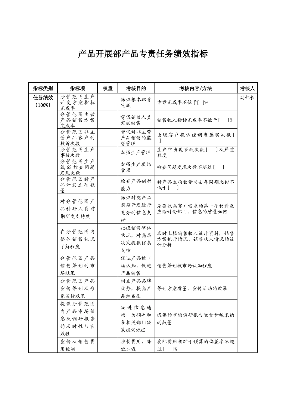 航空材料研究行业_第1页