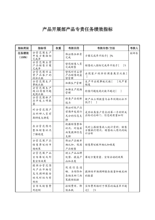 航空材料研究行业