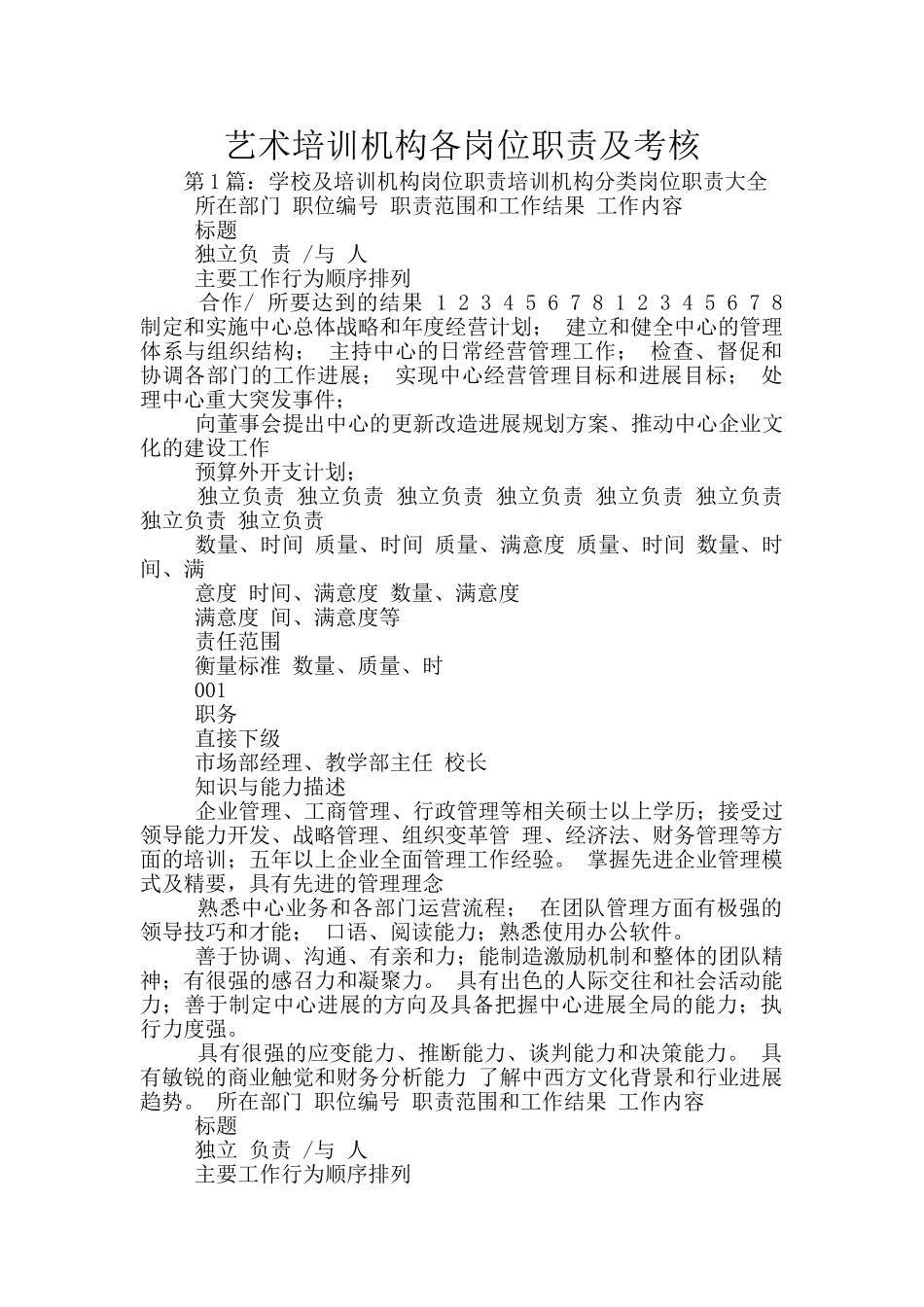 艺术培训机构各岗位职责及考核_第1页