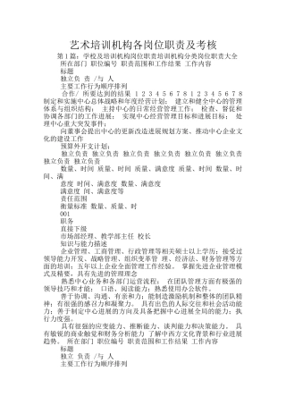艺术培训机构各岗位职责及考核