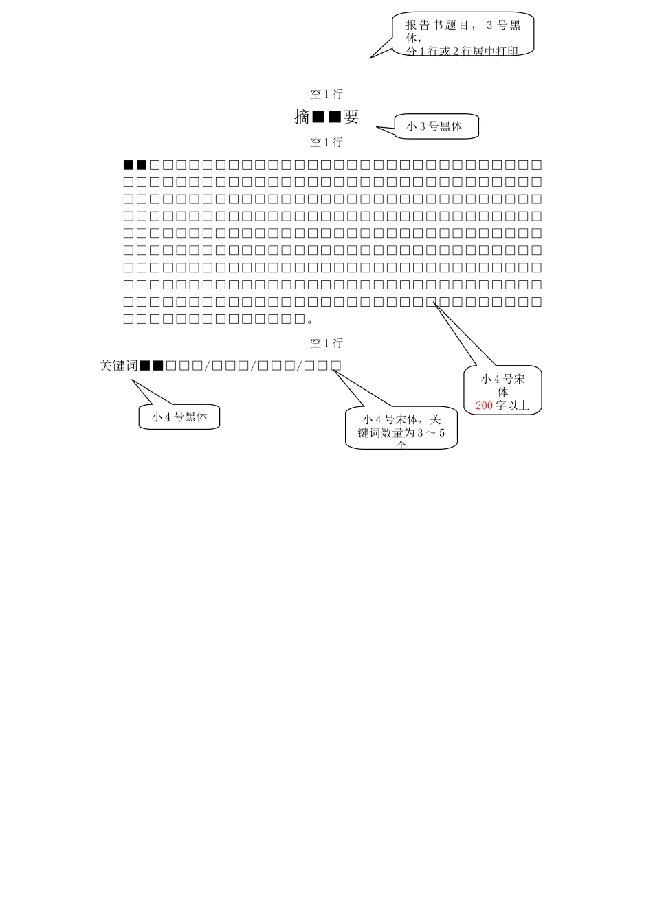 艺术设计毕业设计报告书模板_第3页