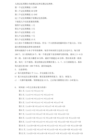 艾宾浩斯记忆法记忆曲线表