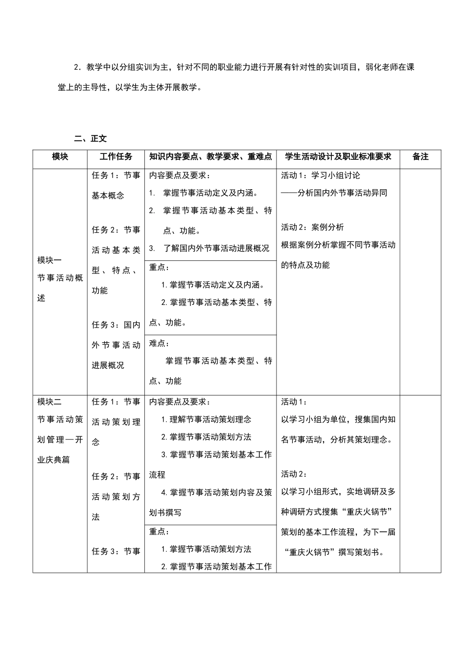 节事活动策划与管理》课程标准_第3页