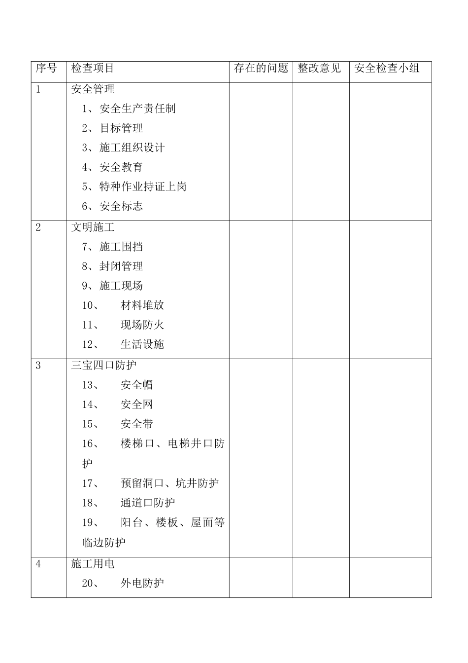 节后复工自查报告_第3页