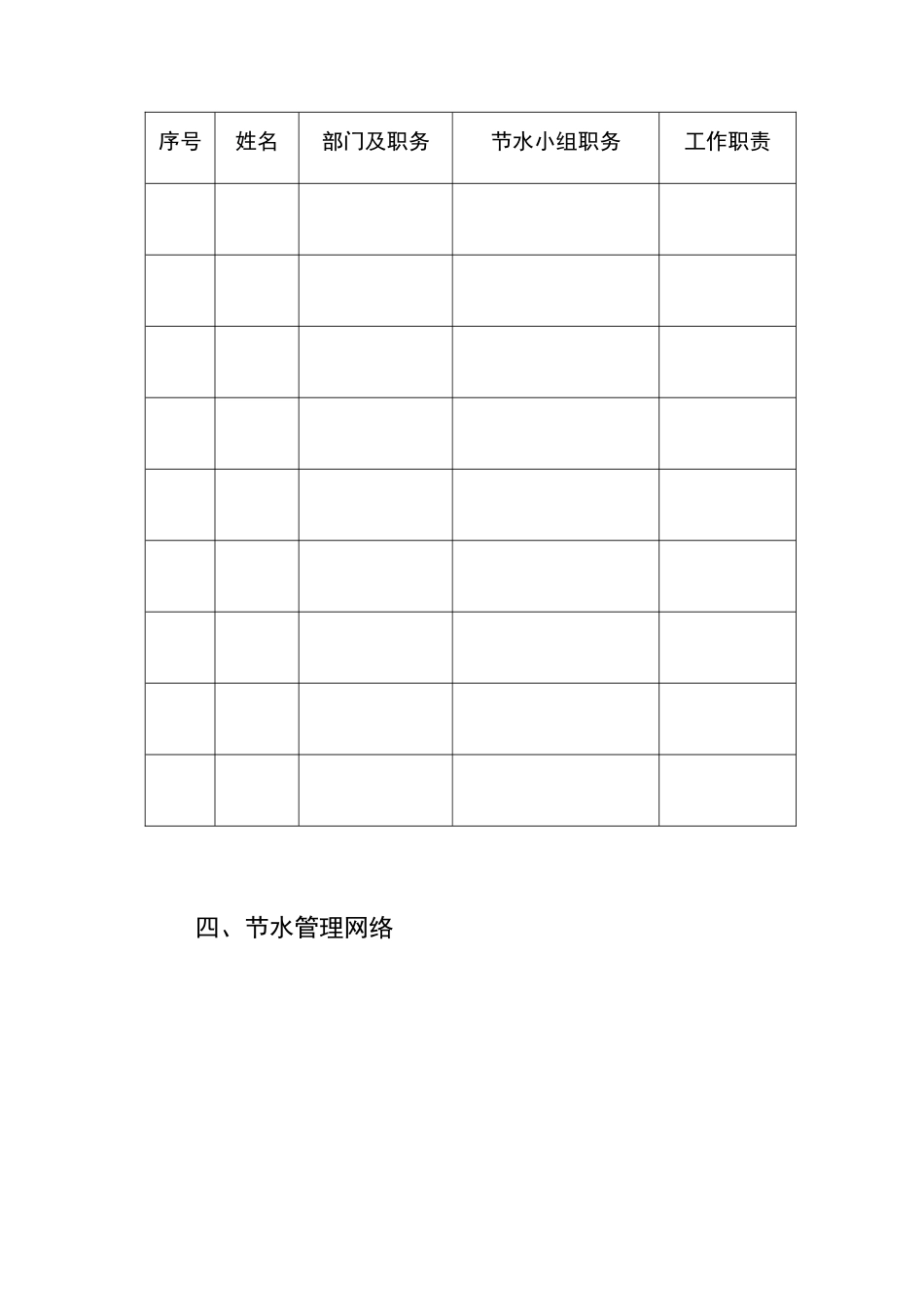 节水管理台帐模板_第3页