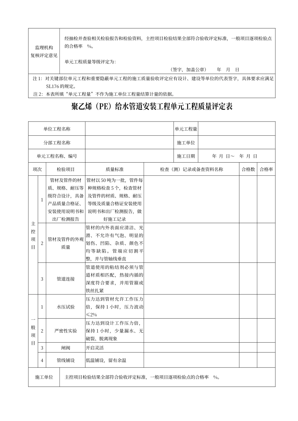节水灌溉类工程质量评定表_第2页