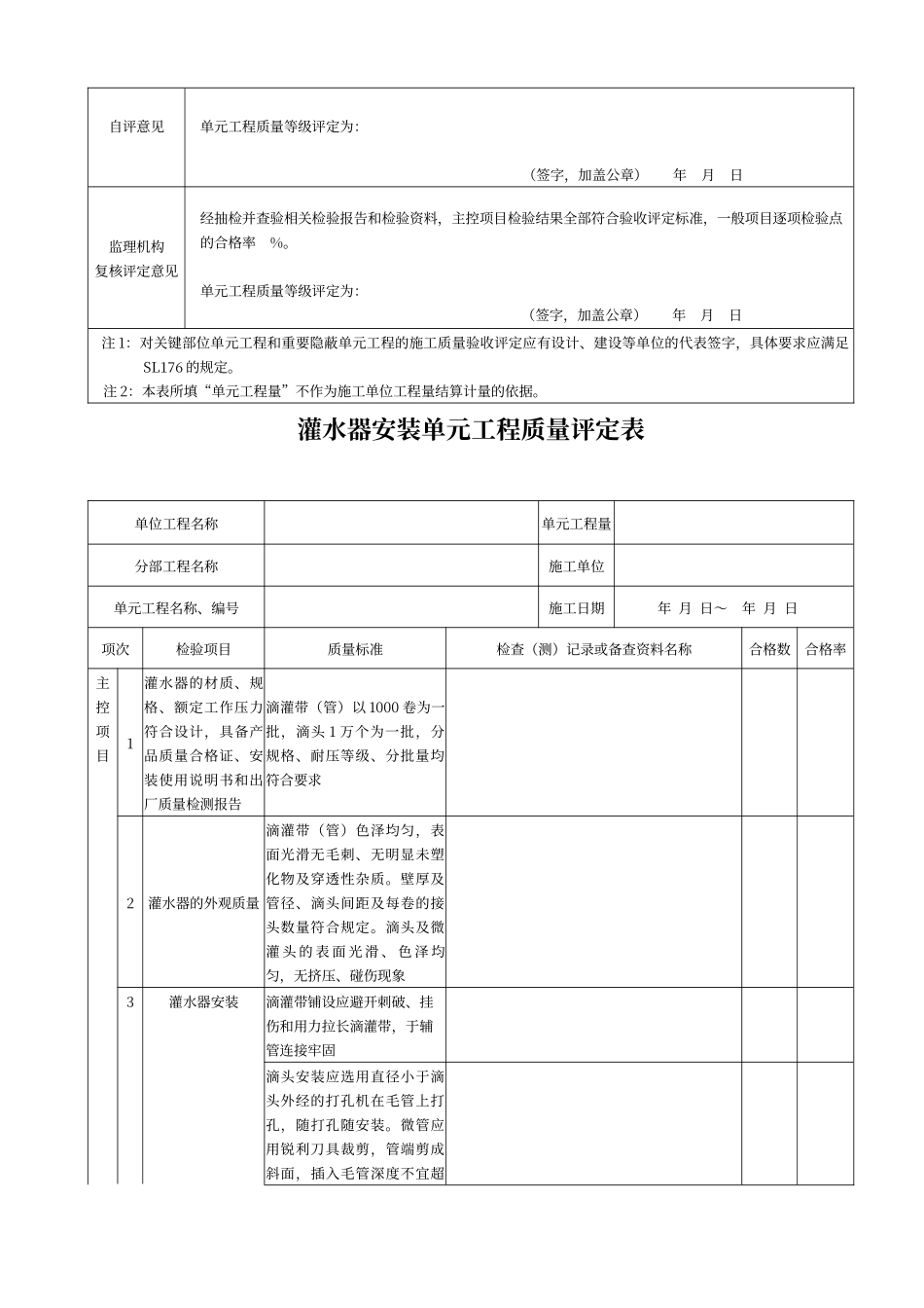 节水灌溉类工程质量评定表_第3页