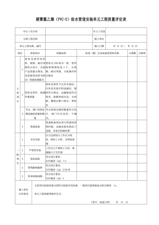 节水灌溉类工程质量评定表