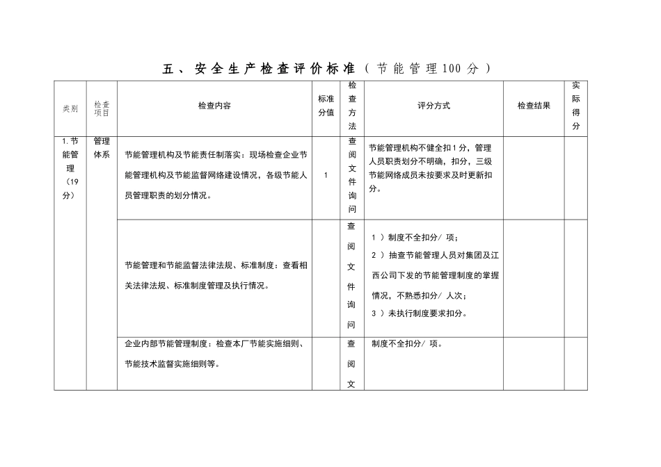 节能管理检查表_第1页