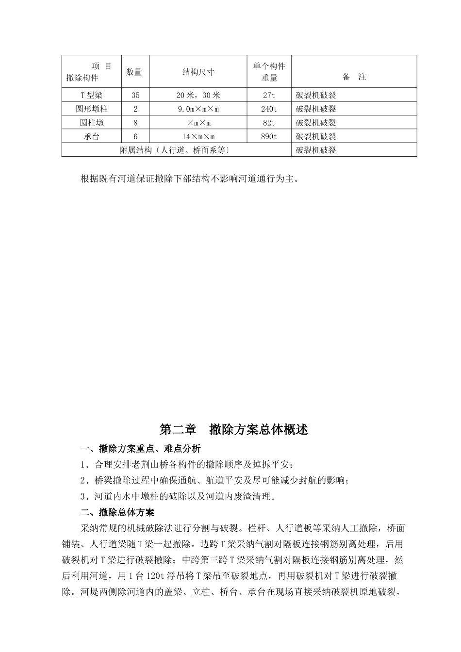 芜湖市袁泽桥拆除工程_第3页