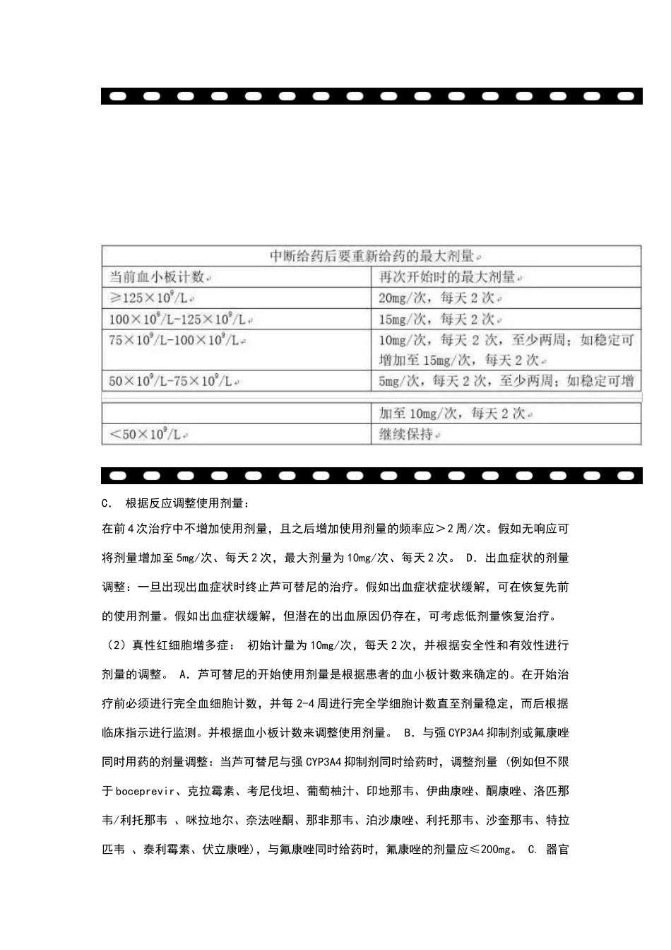 芦可替尼中文说明书_第2页