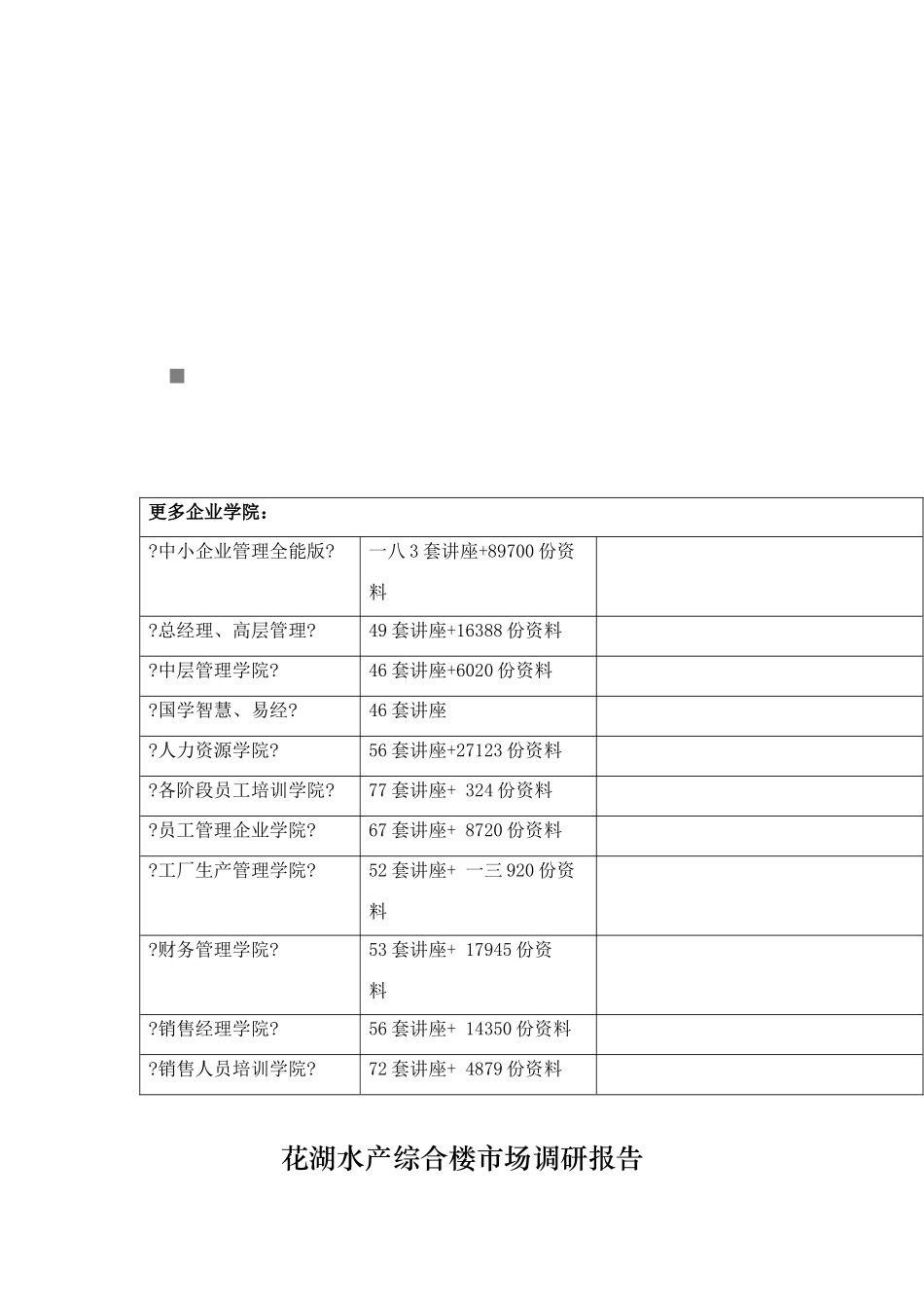 花湖水产综合楼市场调查报告_第1页