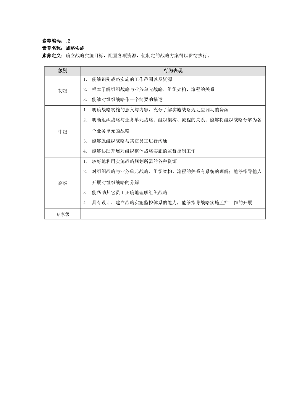 苏州供电公司能力素质模型_第2页